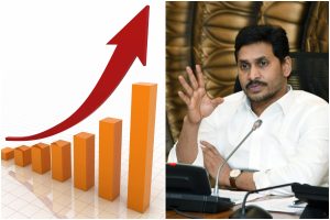 GSDP Growth Rate