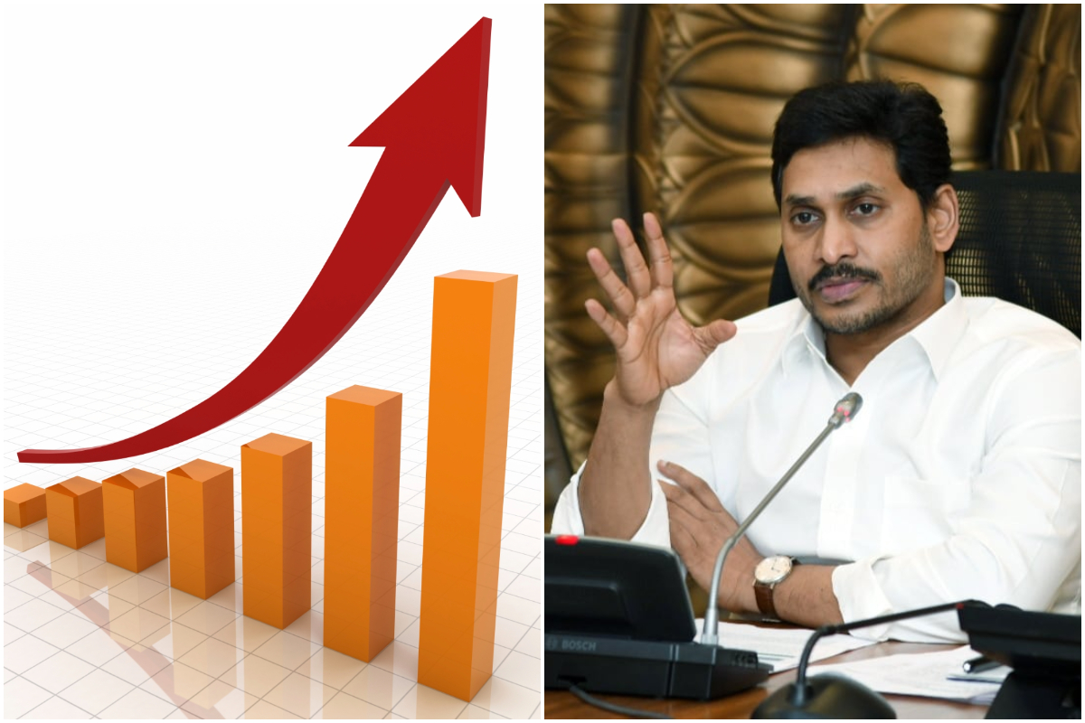 GSDP Growth Rate