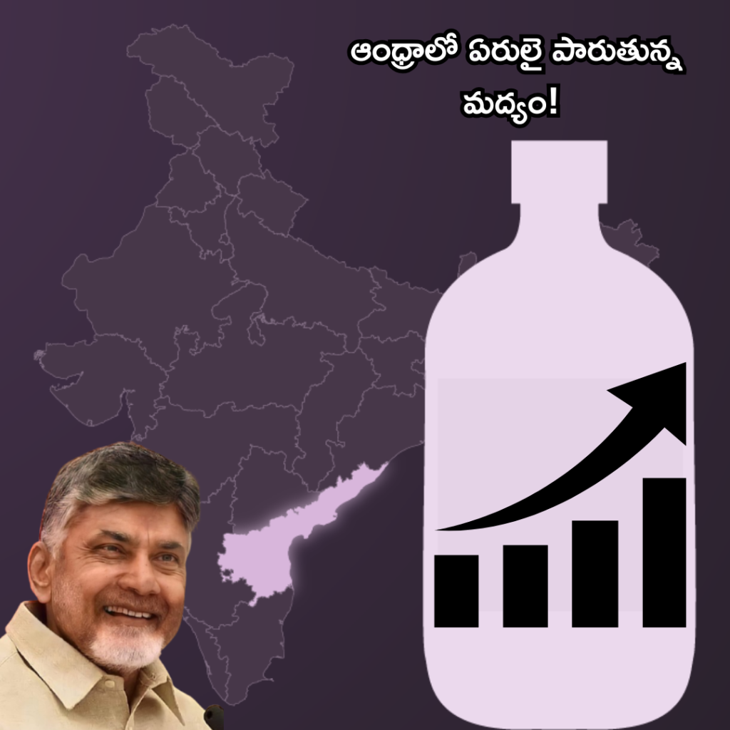 ఆంధ్రాలో ఏరులై పారుతున్న మద్యం! రికార్డులు బద్దలు!!
